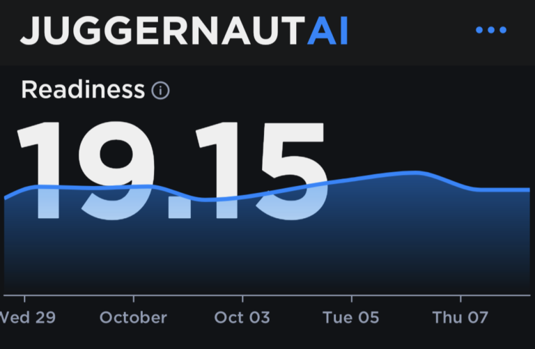 Juggernaut AI Review from Non Powerlifters