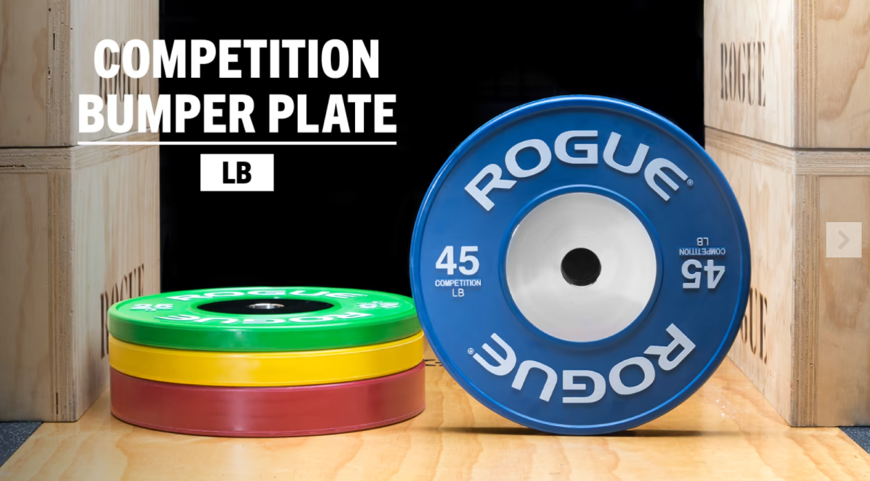 2022 Plate Rankings – Garage Gym Experiment