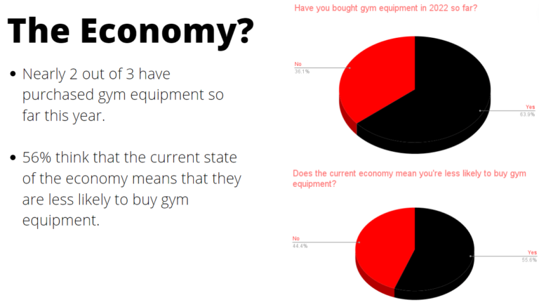 Economy, Pre-Workout, Specialty Bars🔥🧊, and MORE