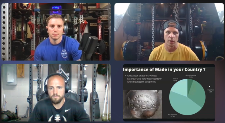 Importance of Made in your Country, Spring Collars, and More – Survey Results