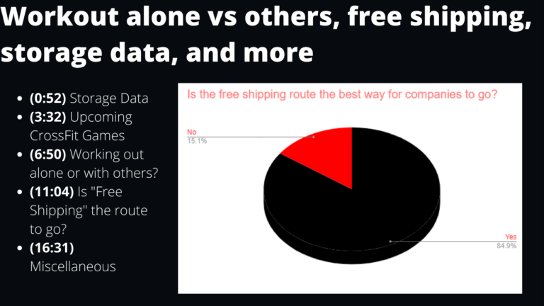Workout alone vs with others, free shipping, storage data, and more