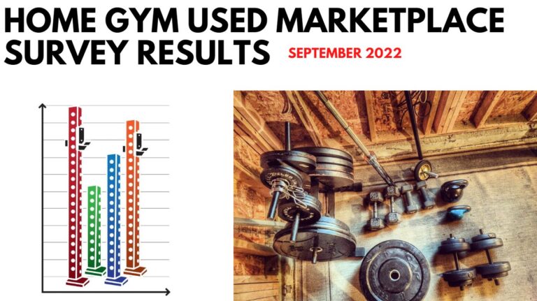 Used Marketplace Survey Results (September 2022)