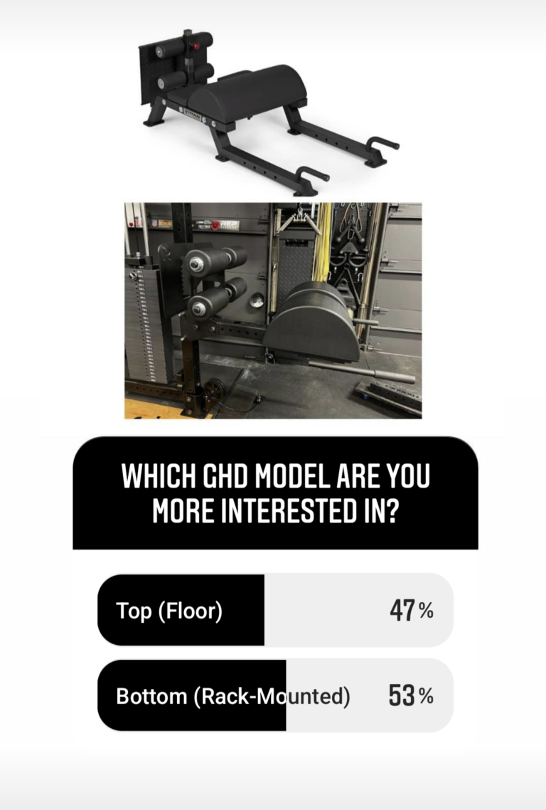 Rack Size, Best 2022 Product Releases, GHD Battle, & More