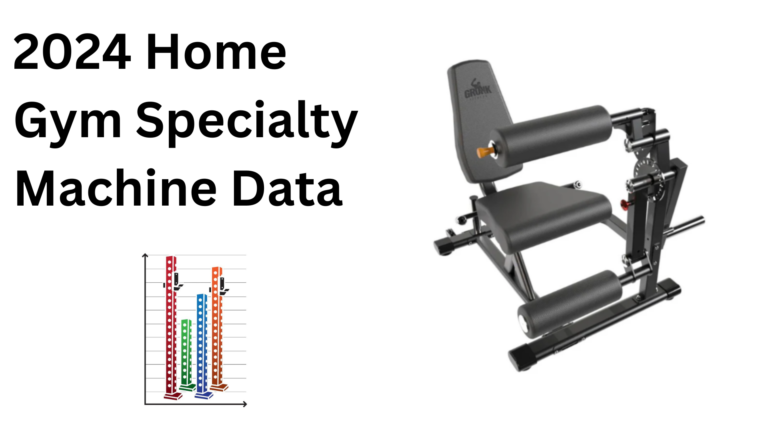 2024 Home Gym Specialty Machine Data