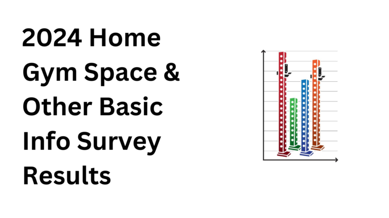 Home Gym Space & Other Basic Info Survey Results