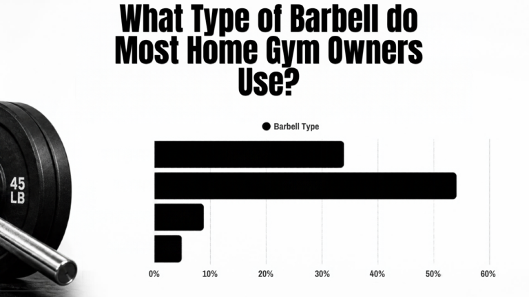 What Type of Barbell do Most Home Gym Owners Use?